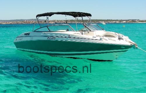 Larson 288 LXI specificaties